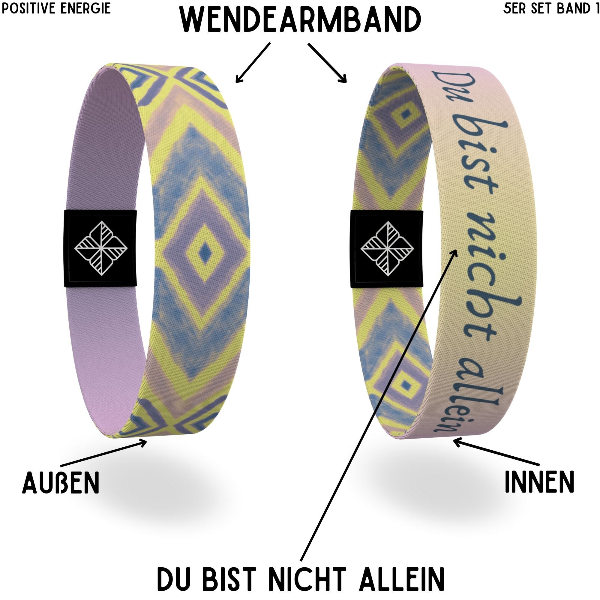 juma Armband - glaubensband - 5er Sets- Verschiedene Größen - Motivations-A günstig online kaufen