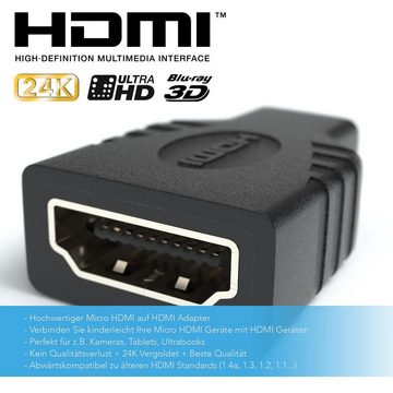 JAMEGA HDMI auf micro HDMI Adapter, HDMI Buchse zu micro HDMI Stecker (19pol HDMI-Adapter