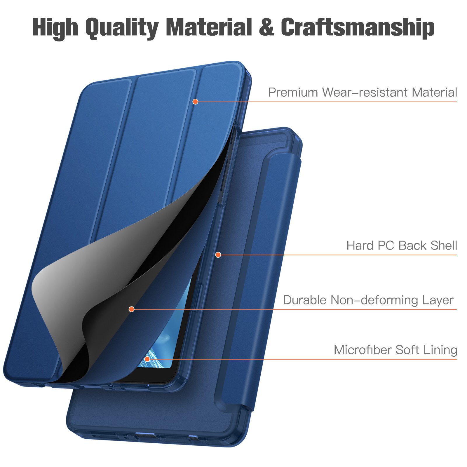 Fintie Tablet-Hülle für Samsung Galaxy Tab A11 8,7" 2025/ Tab A9 8.7 Zoll Tablet, Ultra Dünn Schutzhülle mit Transparenter Rückseite – Bild 5 von 5