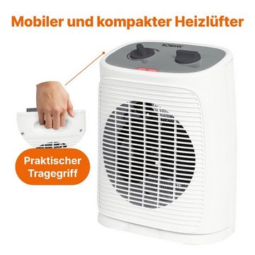 BOMANN Heizlüfter HL 6064 CB, Heizlüfter inkl. Ventilatorfunktion, oszillierend