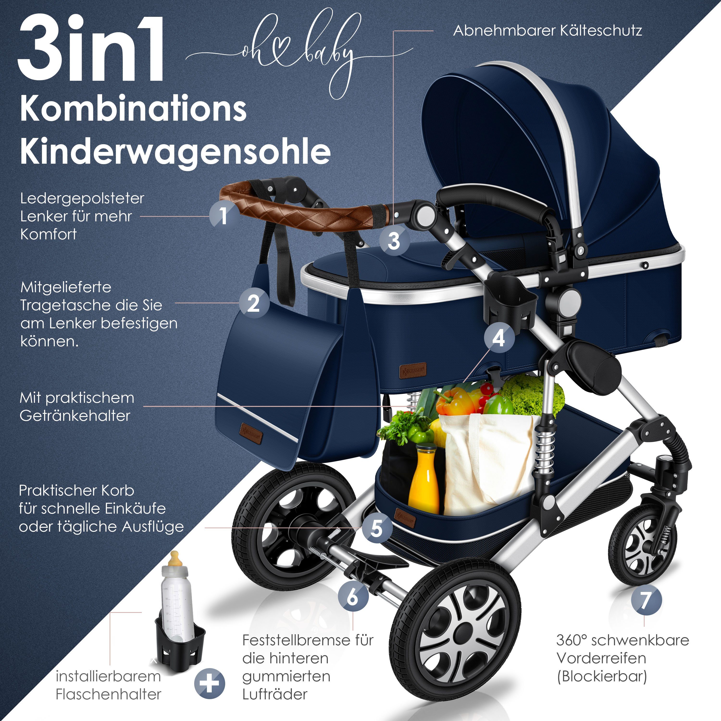 / KESSER Kinderwagen Komplettset Kombi-Kinderwagen, silber Loops Kombikinderwagen blau