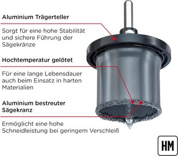 kwb Bohrer- und Bitset HM-bestr.Lochsägenset 68 T55SB, Lochsägen Set ø 68 mm mit hoher Schneidleistung, langer Lebensdaue