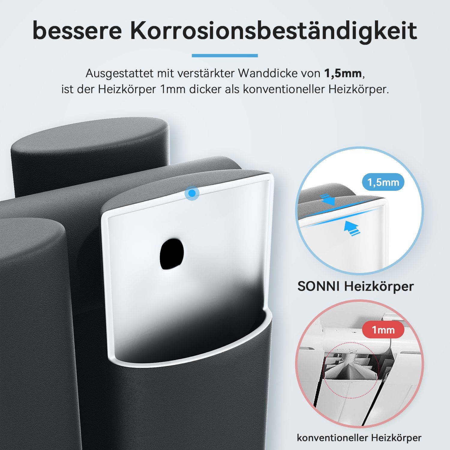 SONNI Heizkörper Doppellagig, 760 x 600 mm/ 1003 x 600 mm / 1180 x 600 mm, Anthrazit
