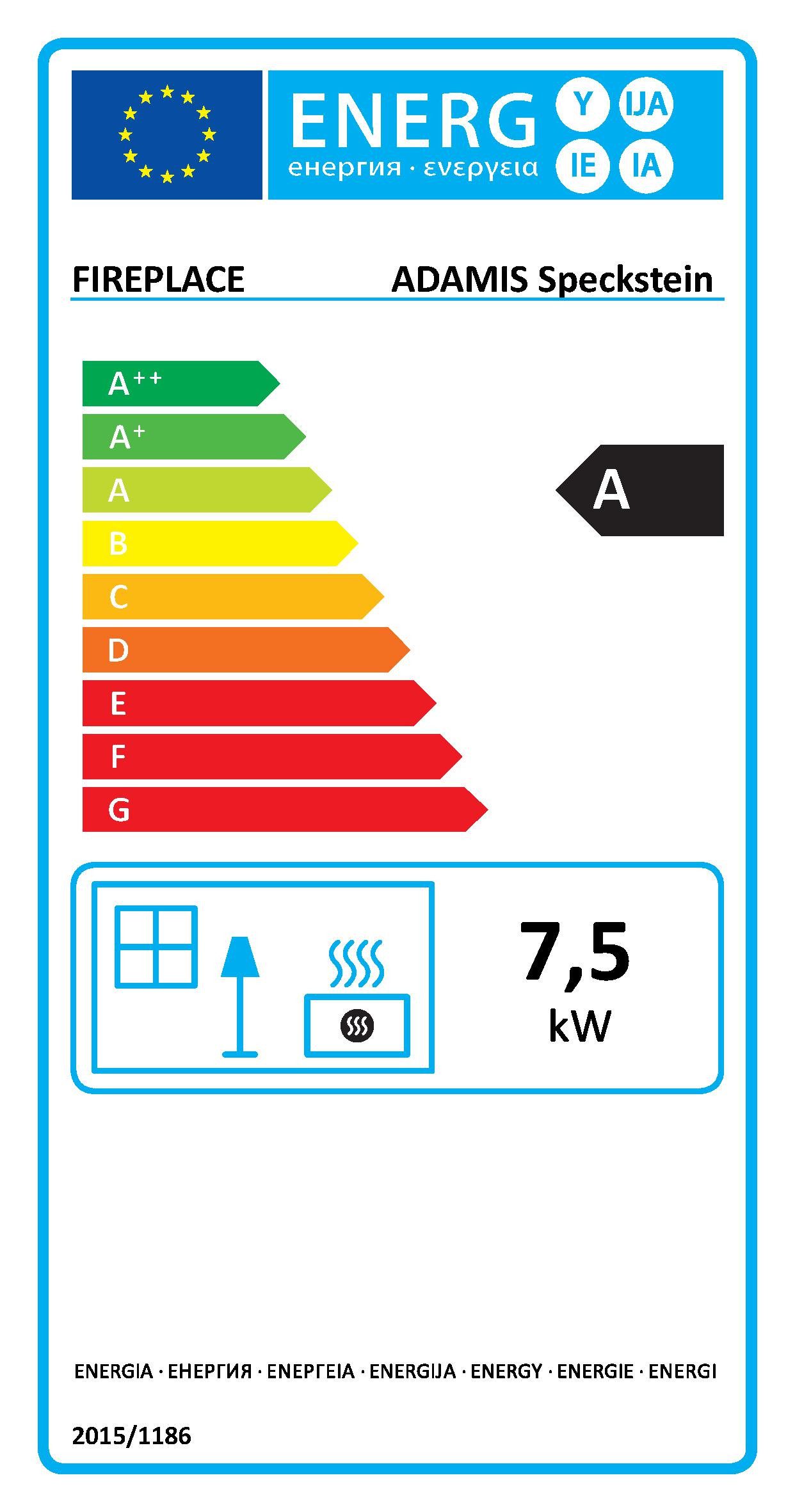 Energieeffizienzklasse: 