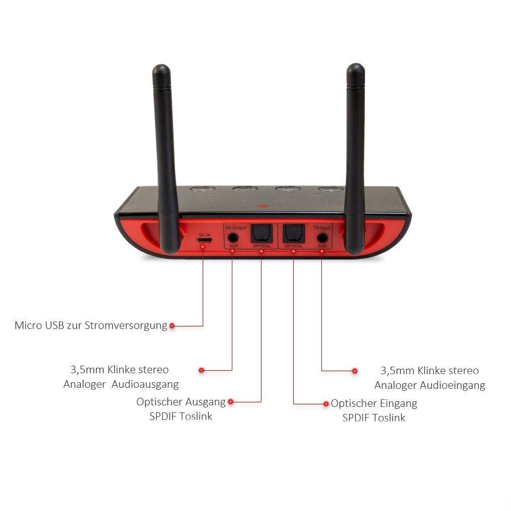 FeinTech ABT00102 Audio Sender & Empfänger Bluetooth Hi-Fi-Adapter, aptX Low Latency, Multipoint