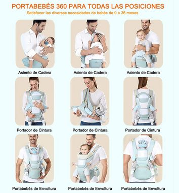 SOTOR Bauchtrage Babytrage für Neugeborene und Kleinkinder Ergonomische (Verstellbare atmungsaktive Babytrage, 1-tlg., Bauchtrage Rückentrage für Babys & Kleinkinder (3-30 kg)