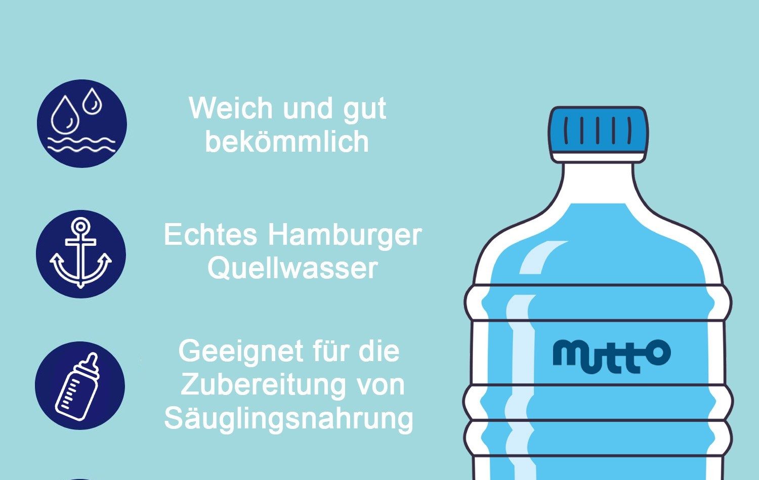 Mutto Trinkwasser Mutto Premium Quellwasser, Wassergallone mit 18,9 Liter Quellwasser, 1 x 18,9 l, ohne Pumpe und Wasserspender – Bild 5 von 5