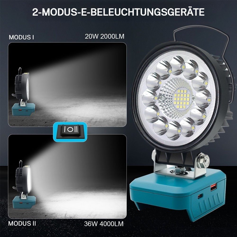 PRIISF Arbeitsleuchte Für Makita Li-ion Akku-Lampe LED Arbeitslicht Baustrahler Handlampe, Rund, Arbeitsleuchte 18V Strahler Licht, kabellose HOCHLEISTUNG Taschenlampe, Baustellen Lampe Akku Scheinwerfer mit Typ C und USB-Aufladung