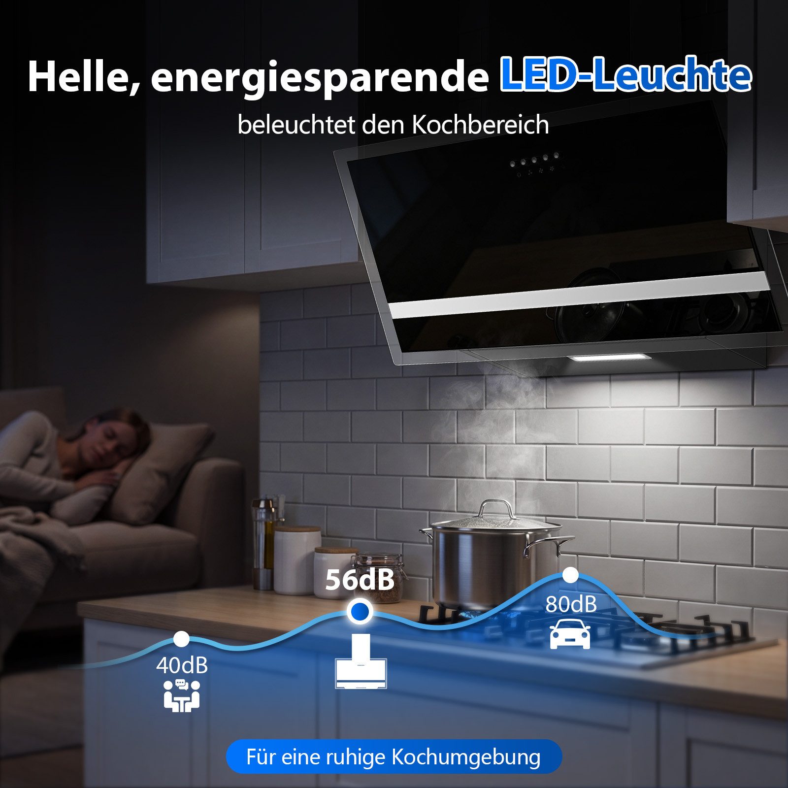 SNDOAS Kopffreihaube Dunstabzugshaube 60 cm mit 400 m³/h Absaugleistung, A+++ bürstenloser Motor, 3 Leistungsstufen, Abluft‑ und Umluftbetrieb – Bild 5 von 5