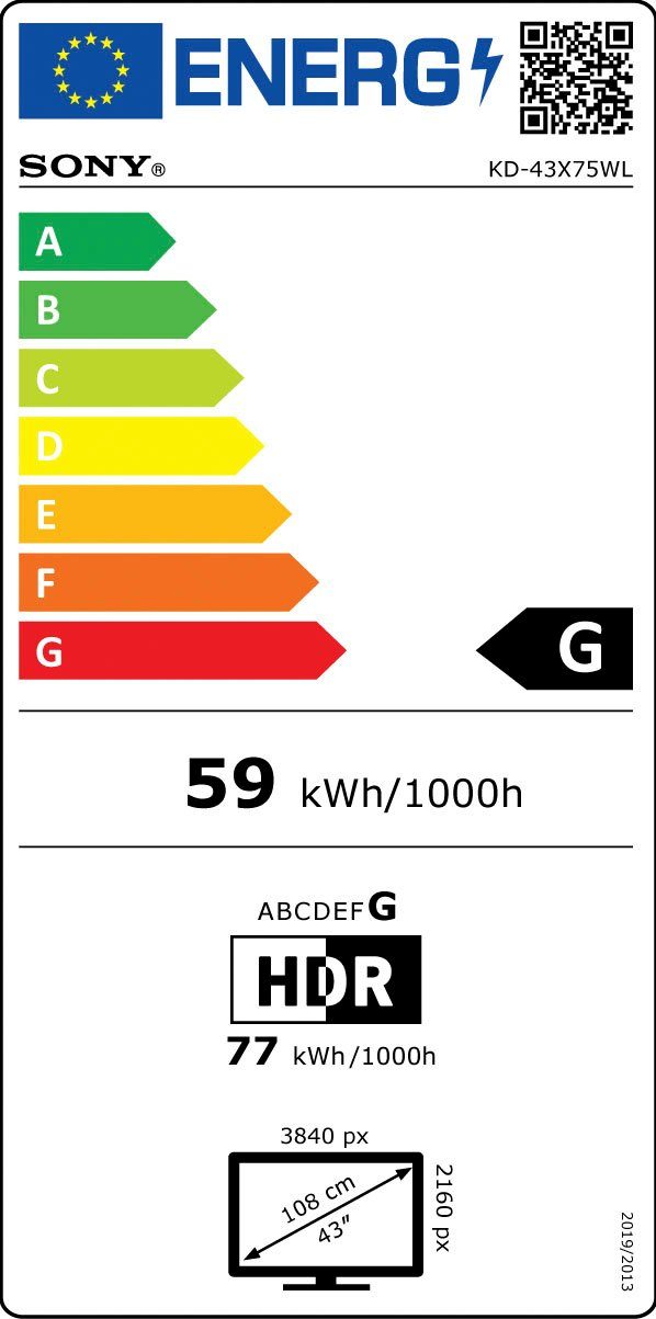 Energieeffizienzklasse: 