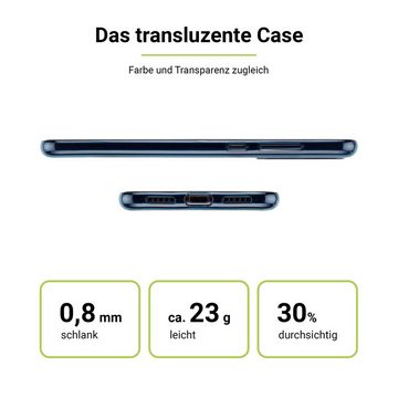 Artwizz Smartphone-Hülle Artwizz NoCase - Artwizz NoCase - Ultra dünne, elastische Schutzhülle aus TPU für P20 Pro, Spaceblue