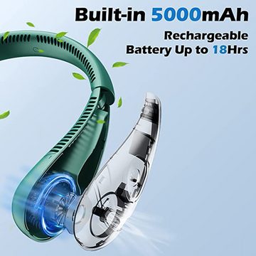 IBETTER Mini USB-Ventilator Halsventilator, Mini Ventilator, 5000mAh Foldable Bladeless Fan, 360° Cooling, Rechargeable with 3 Speeds