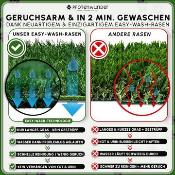 PfotenWunder Hundetoilette Hundeklo Hundetoilette kleine & große Hunde Welpentoilette Welpenklo, Inkl. 2x EASY-WASH-Rasen & Hilfreicher Anleitung