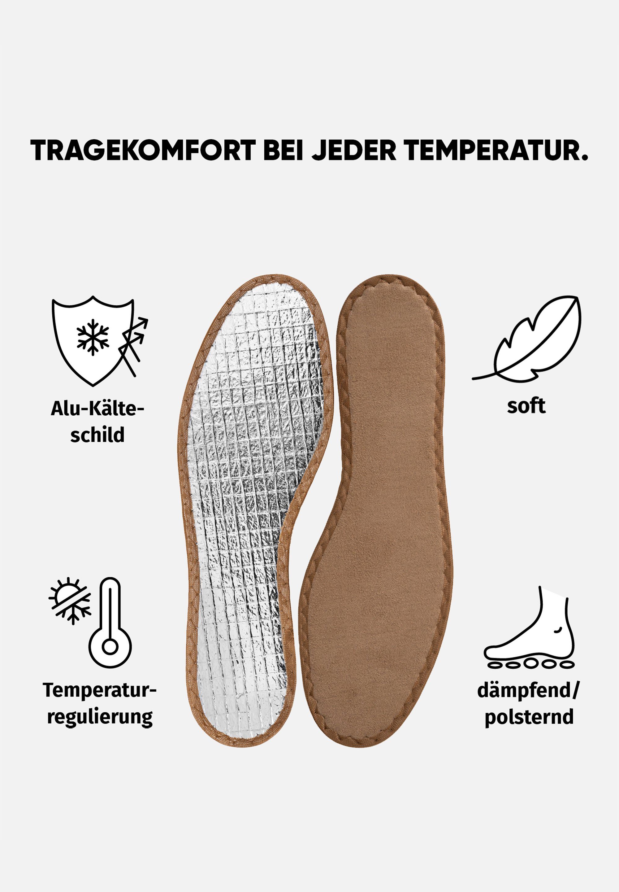 BAMA Pack, und Einlegesohlen Climate 2er wärmespeichernde wärmende Schuhsohle BAMA Group - Doppelpack, Control temperaturregulierende Sohle