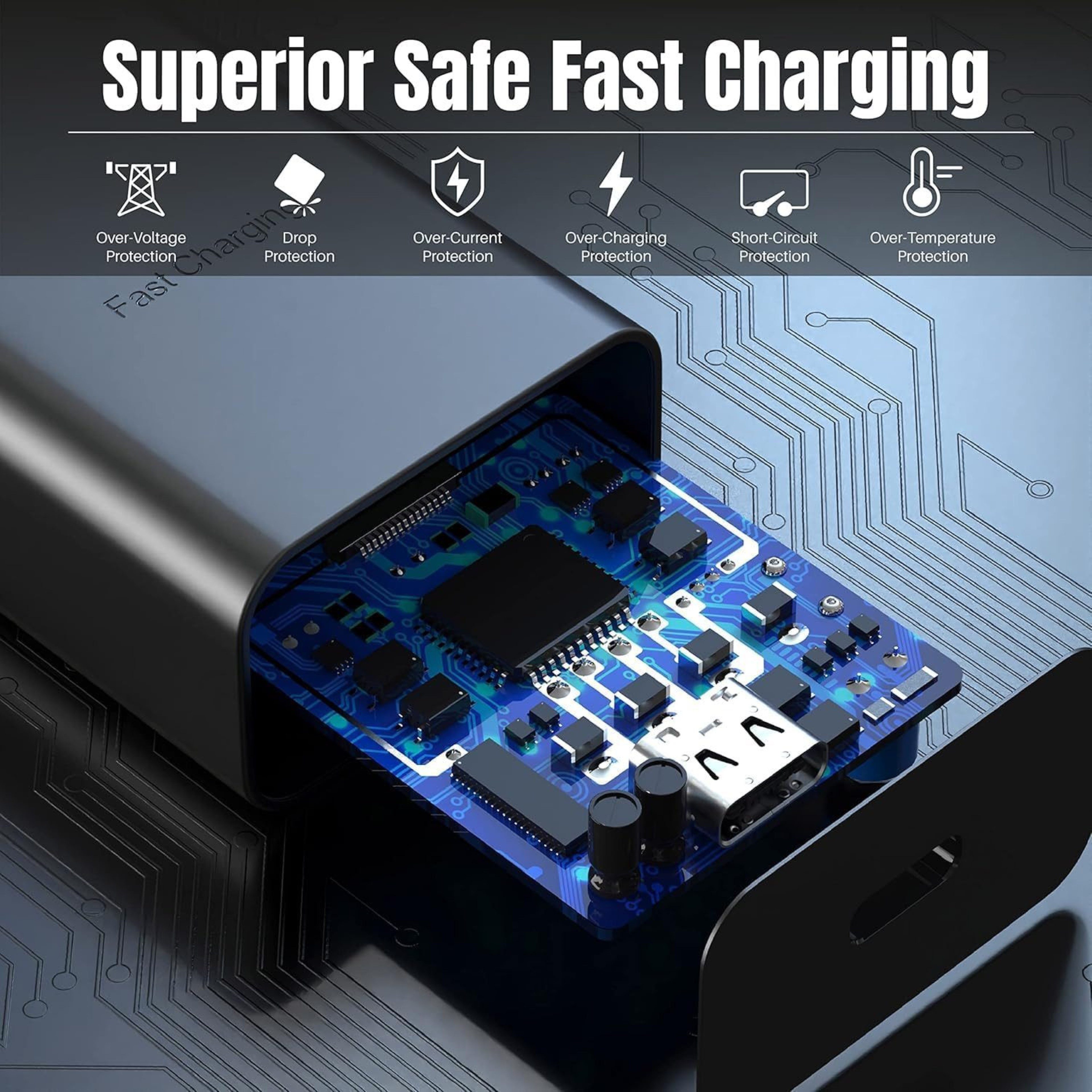 LA CUTE 25W USB-C Schnellladegerät 2m Kabel kompatibel mit Samsung & iPhone Smartphone-Ladegerät (3000,00 mA, Komplett-Set aus Ladeadapter und 2m Kabel für Schn – Bild 5 von 5
