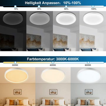 ANTEN LED Deckenleuchte Smart WiFi RGB LED Deckenlampe Flach Rund Ø30cm Dimmbar 3000-6500 K, 20W+4W, Alexa Smart Home, für Wohnzimmer Schlafzimmer Flur Lampe