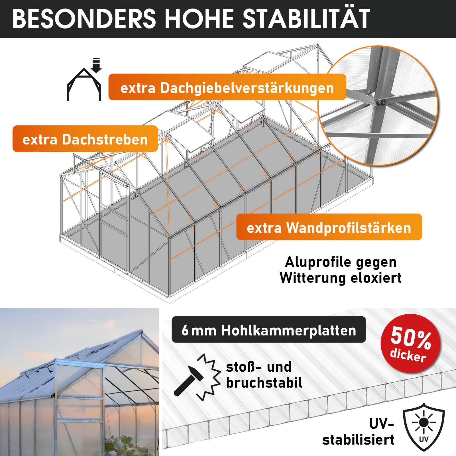 BRAST Gewächshaus ALU mit Fundament rostfrei 490x250x205cm TÜV geprüft, BxTxH: 250 x 490 x 205 cm, wetterfestes hochwertiges Aluminium, Temperaturbeständig, Wär – Bild 4 von 5