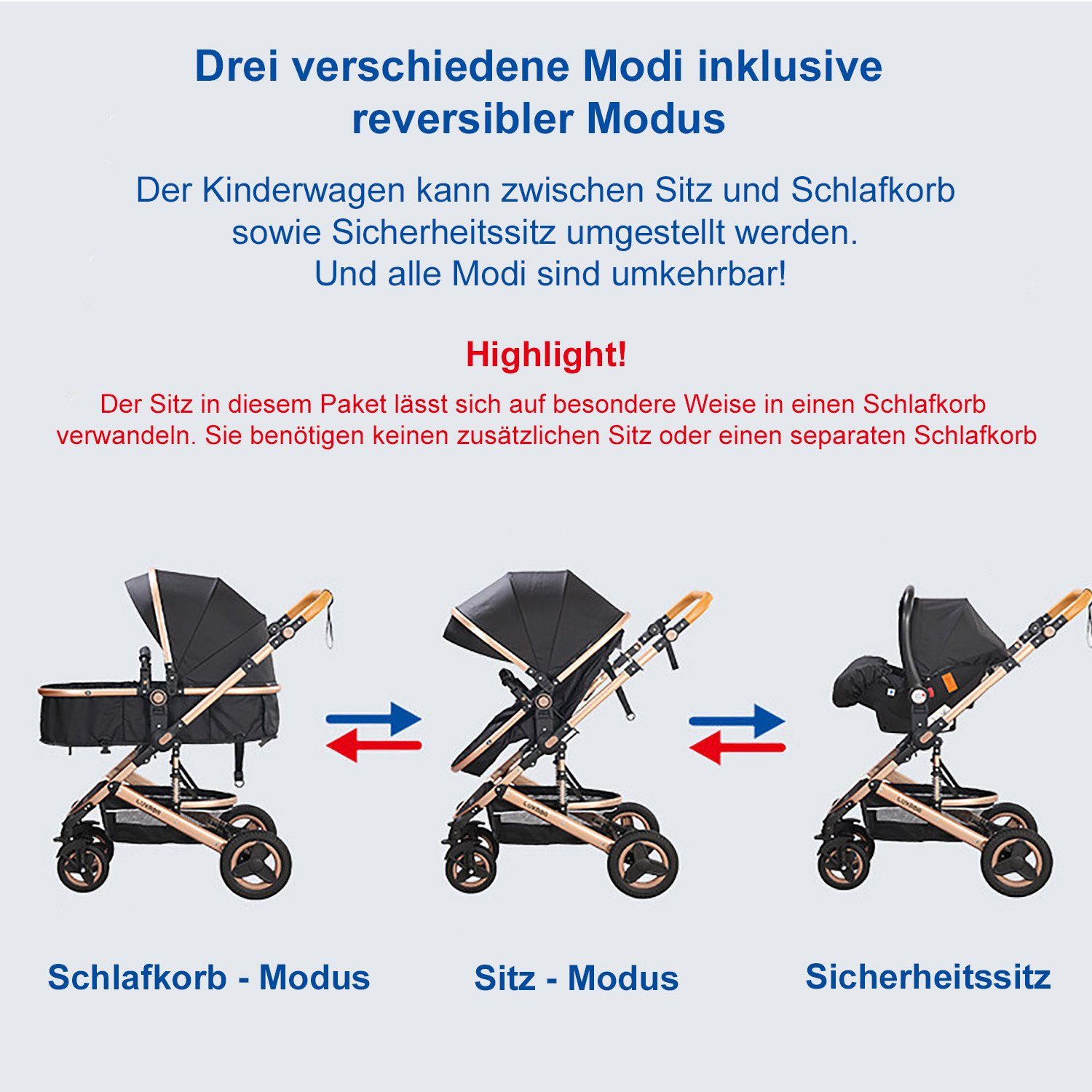 TPFFamily Kombi-Kinderwagen Baby Buggy Babyschale Babywanne 5-Punkt-Sicherheitsgurt Getränkehalter, Sicherheitsschlaufe Kinderwagen 3 in 1 mit Stoßfederung - Schwarz