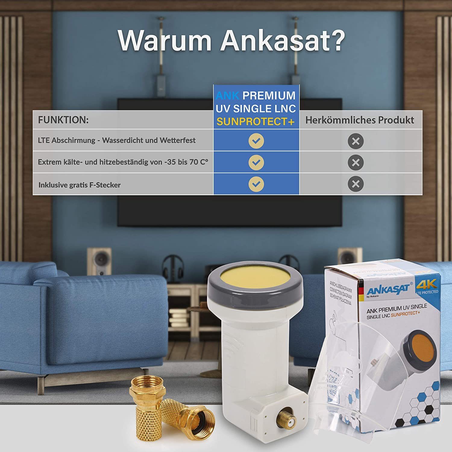 ANKASAT Premium UV - Ankaro Single LNB Wetterschutz Teilnehmer + 1 Kappe, Universal-Single-LNB ANK