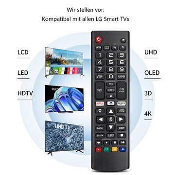 GelldG Universal Fernbedienung für LG Smart-TV LCD LED 3D HDTV AKB75095307 Fernbedienung