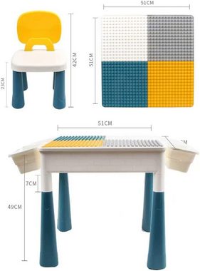 COIL Kindersitzgruppe Kindertischgruppe Kinderstuhl Kindertisch Kindermöbel, Material: PP+ABS, 2in1 – Blöcke oder Zeichnung