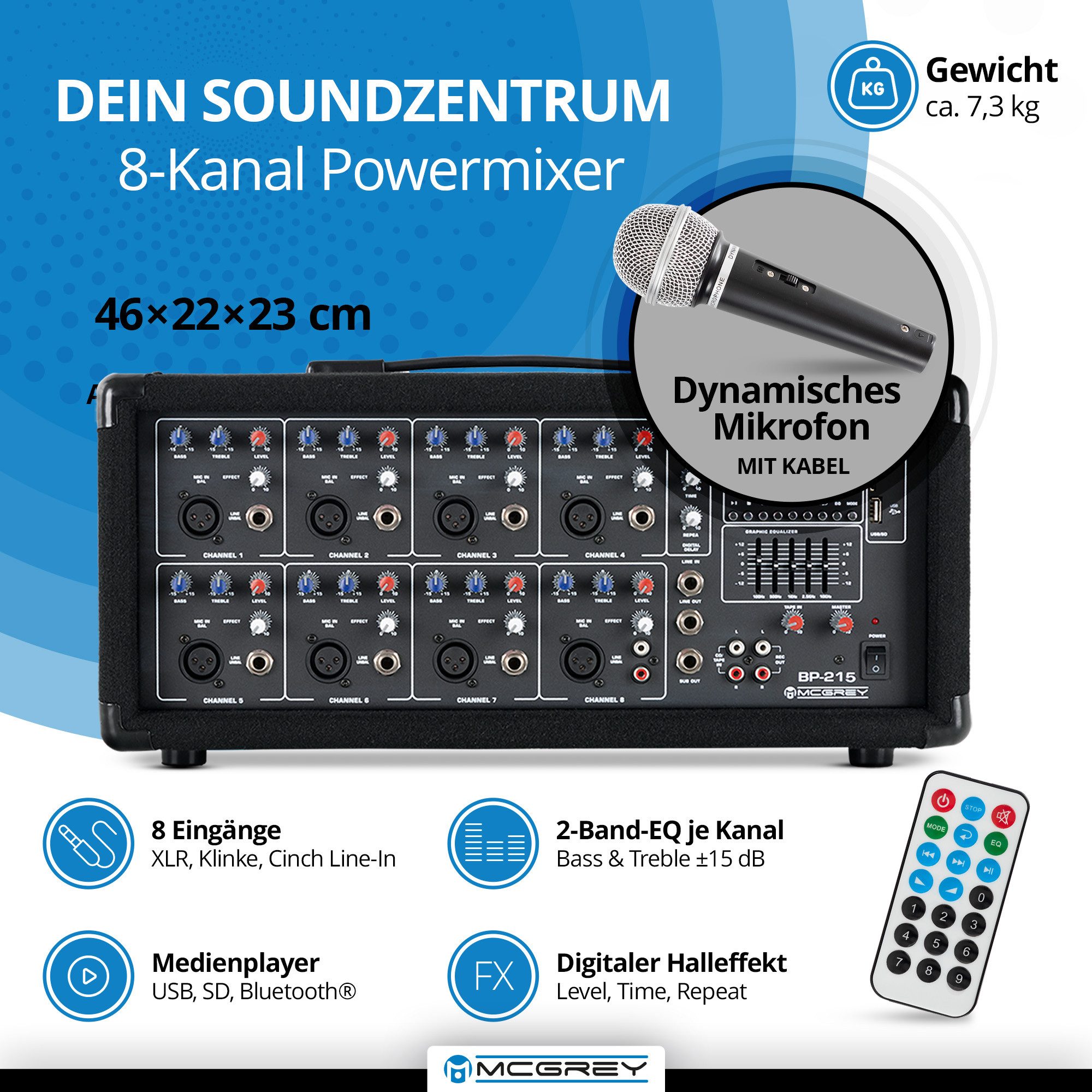 McGrey BP-215 Bandpack PA-Anlage Lautsprechersystem (Bluetooth, 150 W, inkl. 4-Kanal Powermixer - USB/SD-Slot - Mikrofon, Kabel & Stative) – Bild 4 von 5