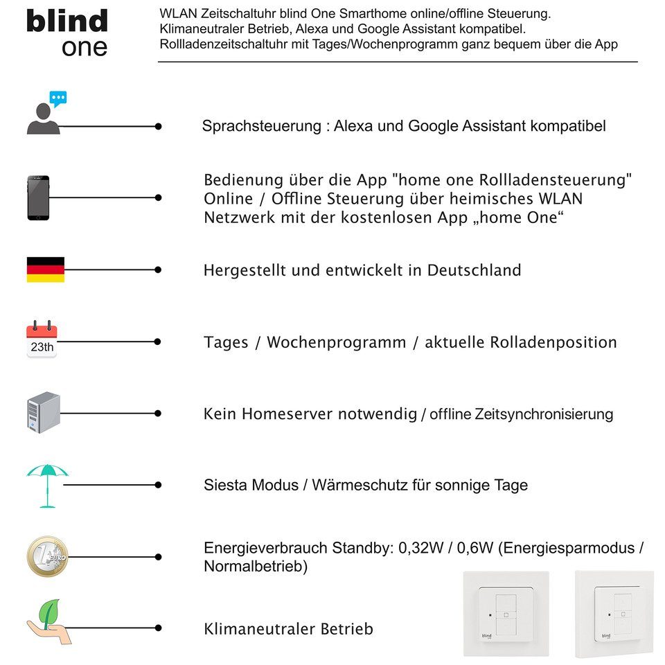 WLAN Google (Smarthome), mit Blind kompatibel Zeitschaltuhr Alexa One Nobily oder Rollladen Zeitschaltuhr digital, Assistant