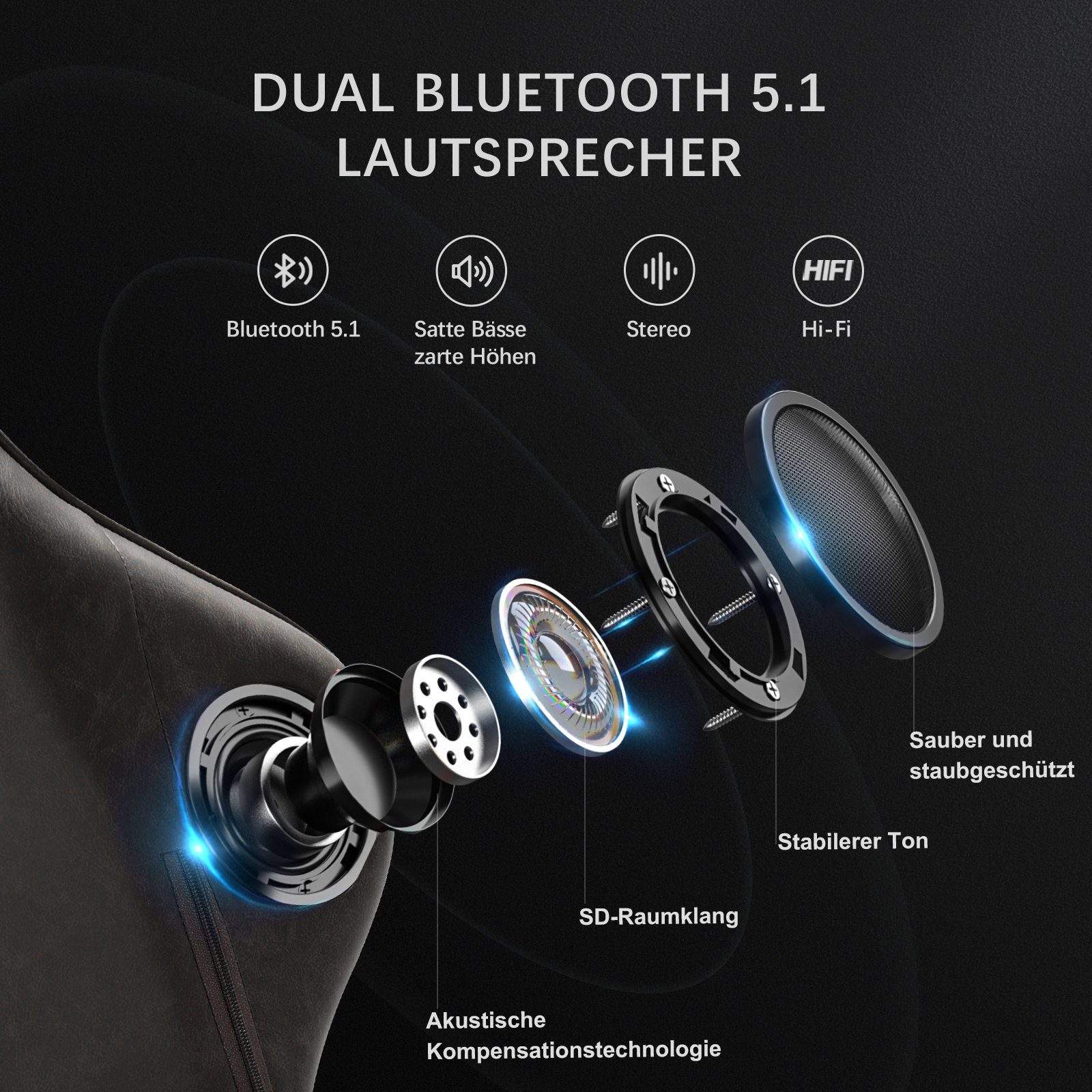 GTPLAYER Gaming-Stuhl ergonomischer Bürostuhl mit HIFI Stereo Lautsprecher, Verbindungsarmlehen beeindrukende Klang-atmosphäre – Bild 5 von 5