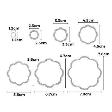Stanzenshop.de Motivschablone Stanzschablone: Blumenblüten in sieben verscheidenen Größen