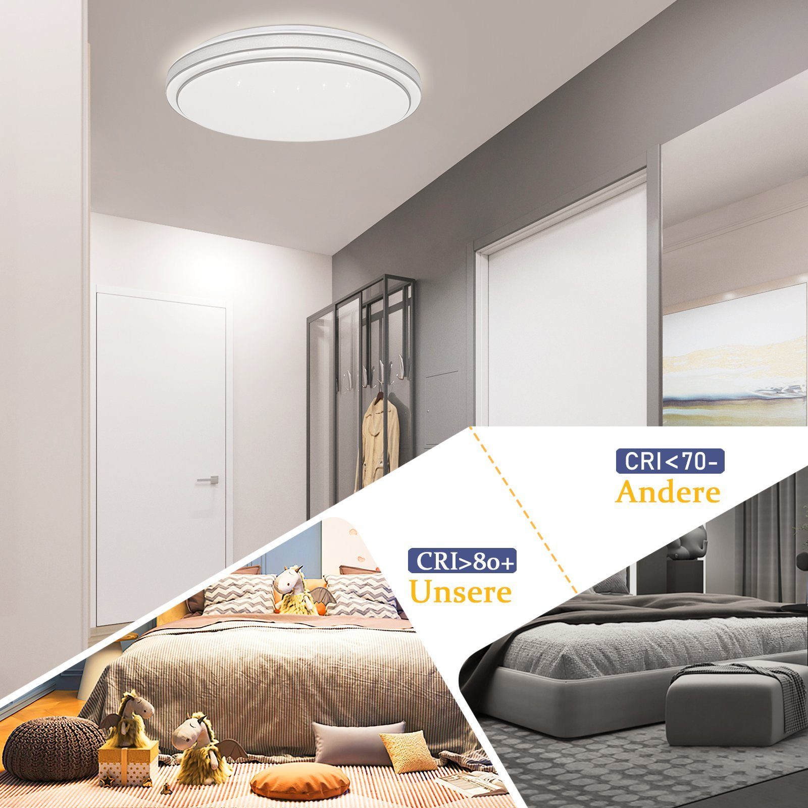 ZMH Modern integriert, LED Sternenhimmel ∅27cm, B Wohnzimmer, Flimmerfrei, Schlafzimmerlampe fest Deckenleuchte LED für Rund ‎Weiß