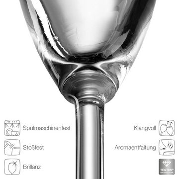 GRAVURZEILE Sektglas Leonardo Sektglas mit Gravur Auf´s Leben - Stimmungsglas - Lustiges & Originelles Geschenk - Geeignet für Champagner & Sekt, Glas
