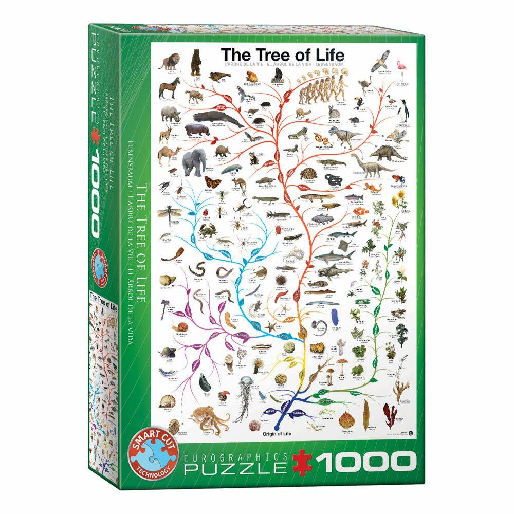 Lebensbaum, EUROGRAPHICS 1000 Der Puzzle Puzzleteile