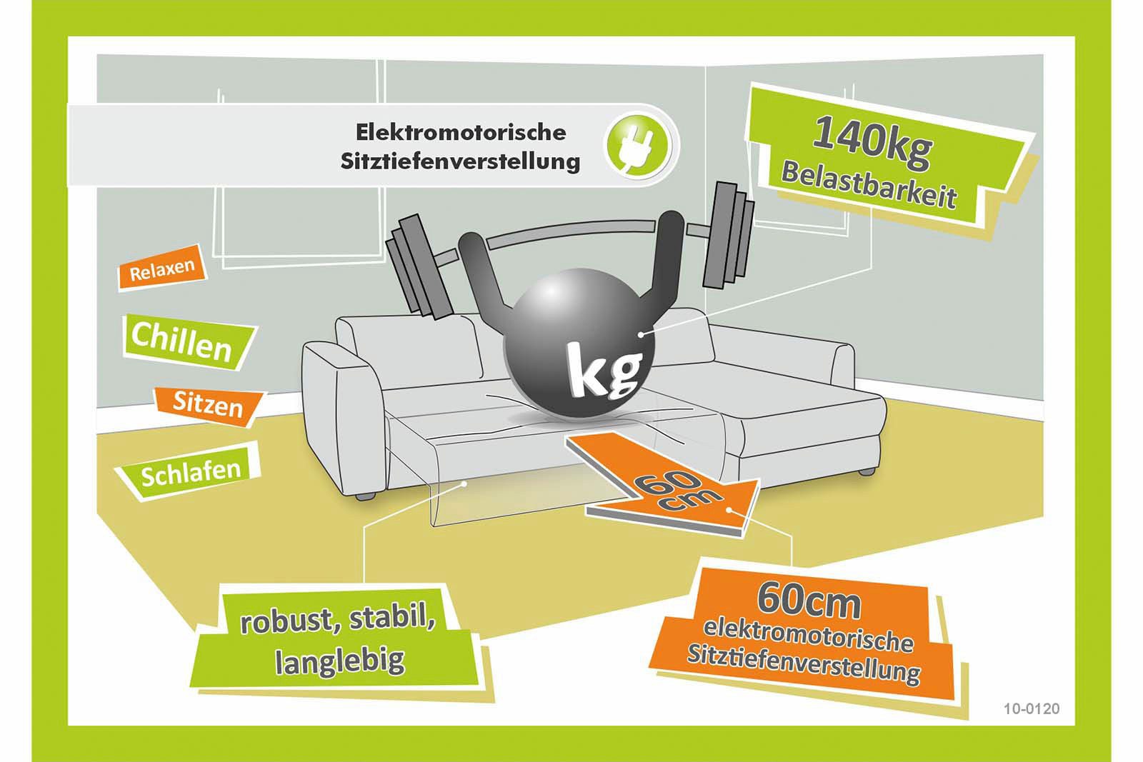 Jockenhöfer Gruppe Wohnlandschaft Ultima, U-Form, B: 363cm, mit 60 cm elektrischer Sitztiefenverstellung, 140kg Belastbarkeit je Sitz, verstellbaren Kopfstützen, USB-Ports