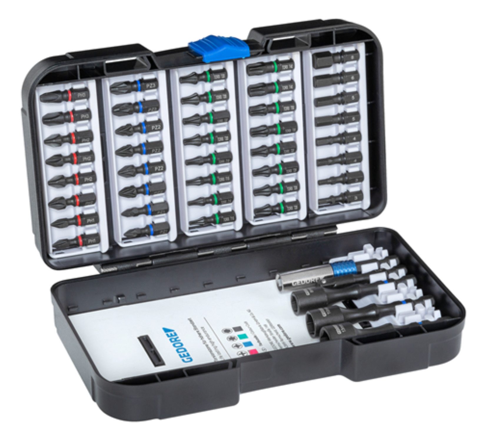 Gedore Bit-Set