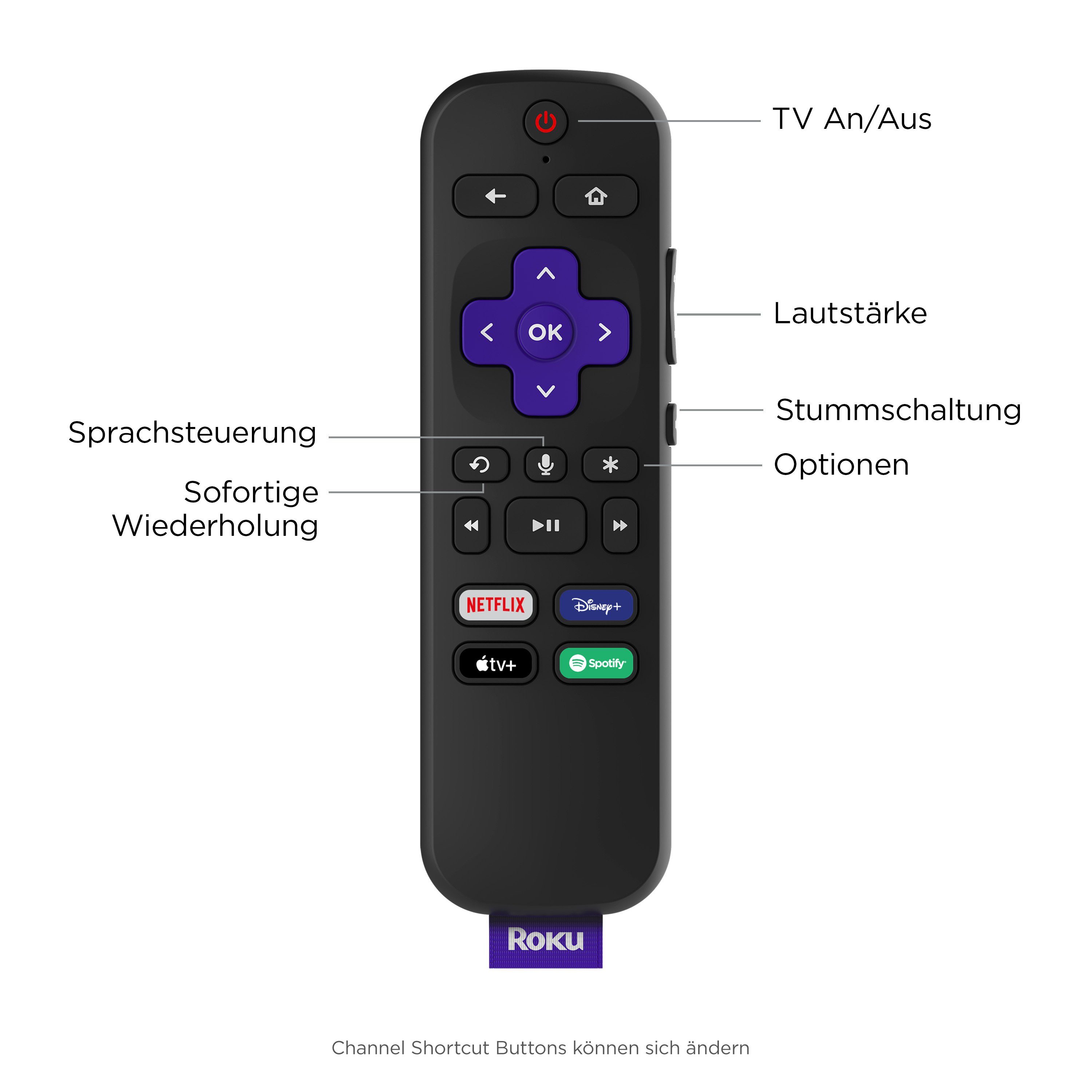 einem (Bluetooth, HD/4K/HDR 32 Streambar™ Streaming Gerät) Player und Media W, Soundbar in ROKU Soundbar
