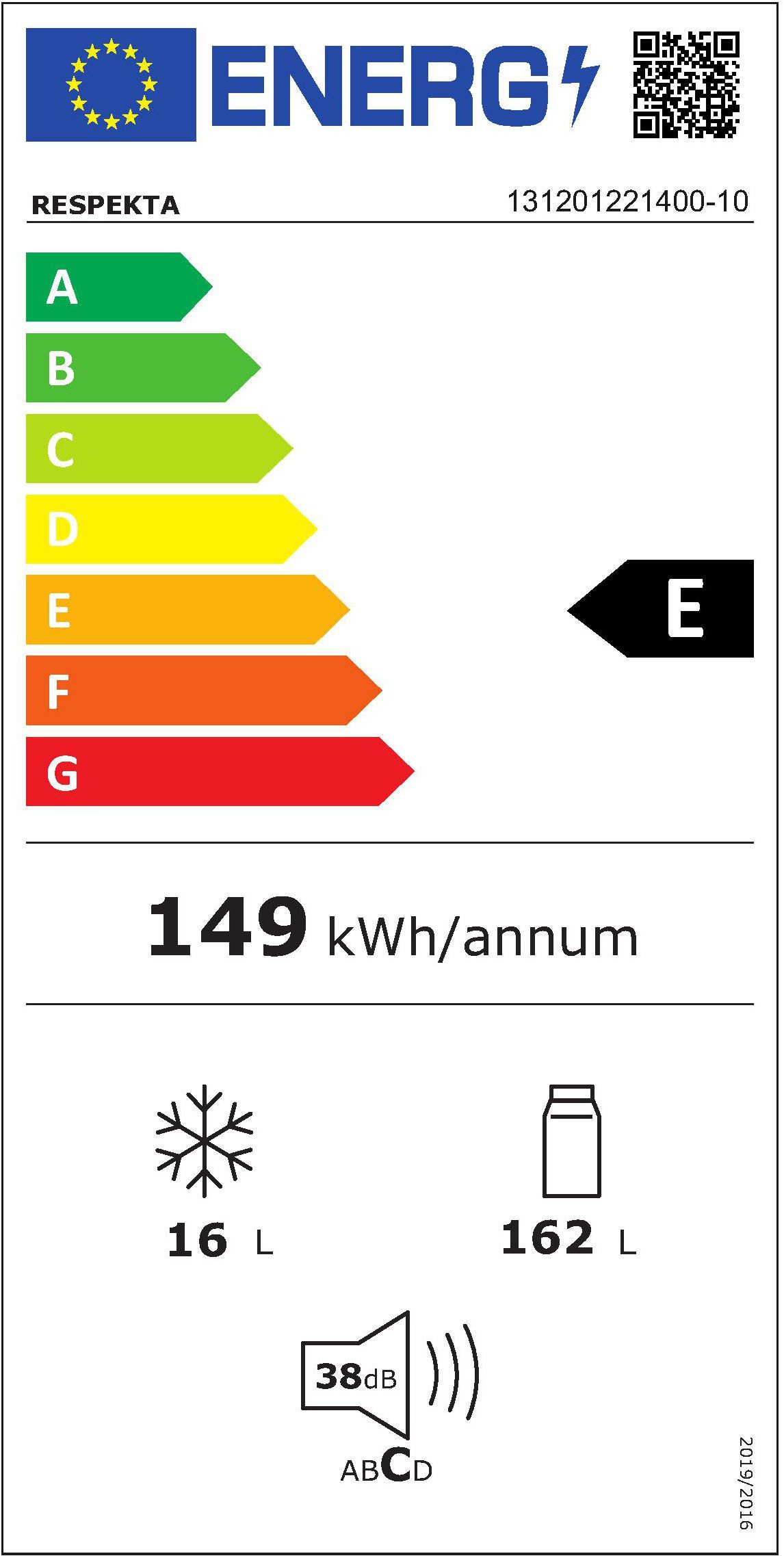 Energieeffizienzklasse: 