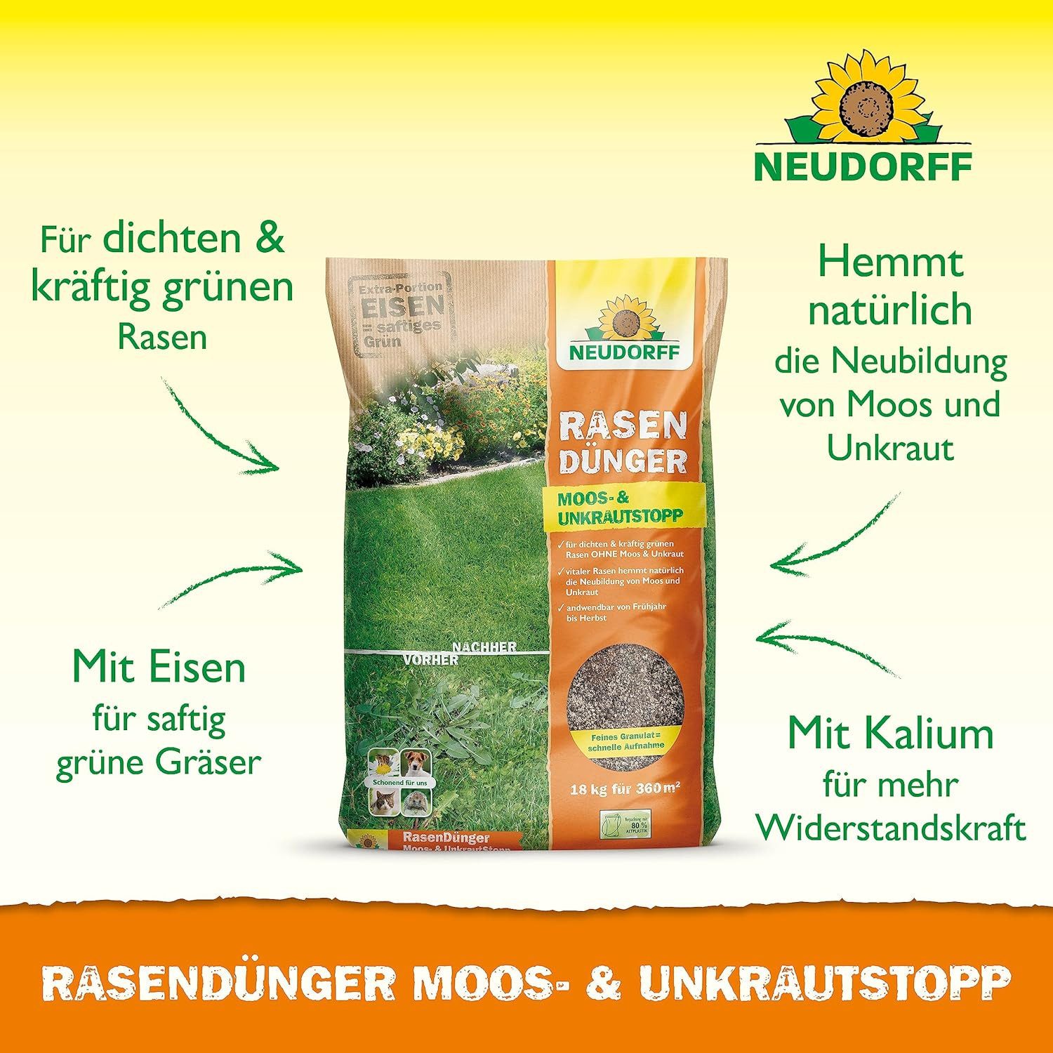 Neudorff Rasendünger Moos- & UnkrautStopp 18 kg, Eisen und Kalium sorgt für dichten, grünen Rasen ohne Moos und Unkraut