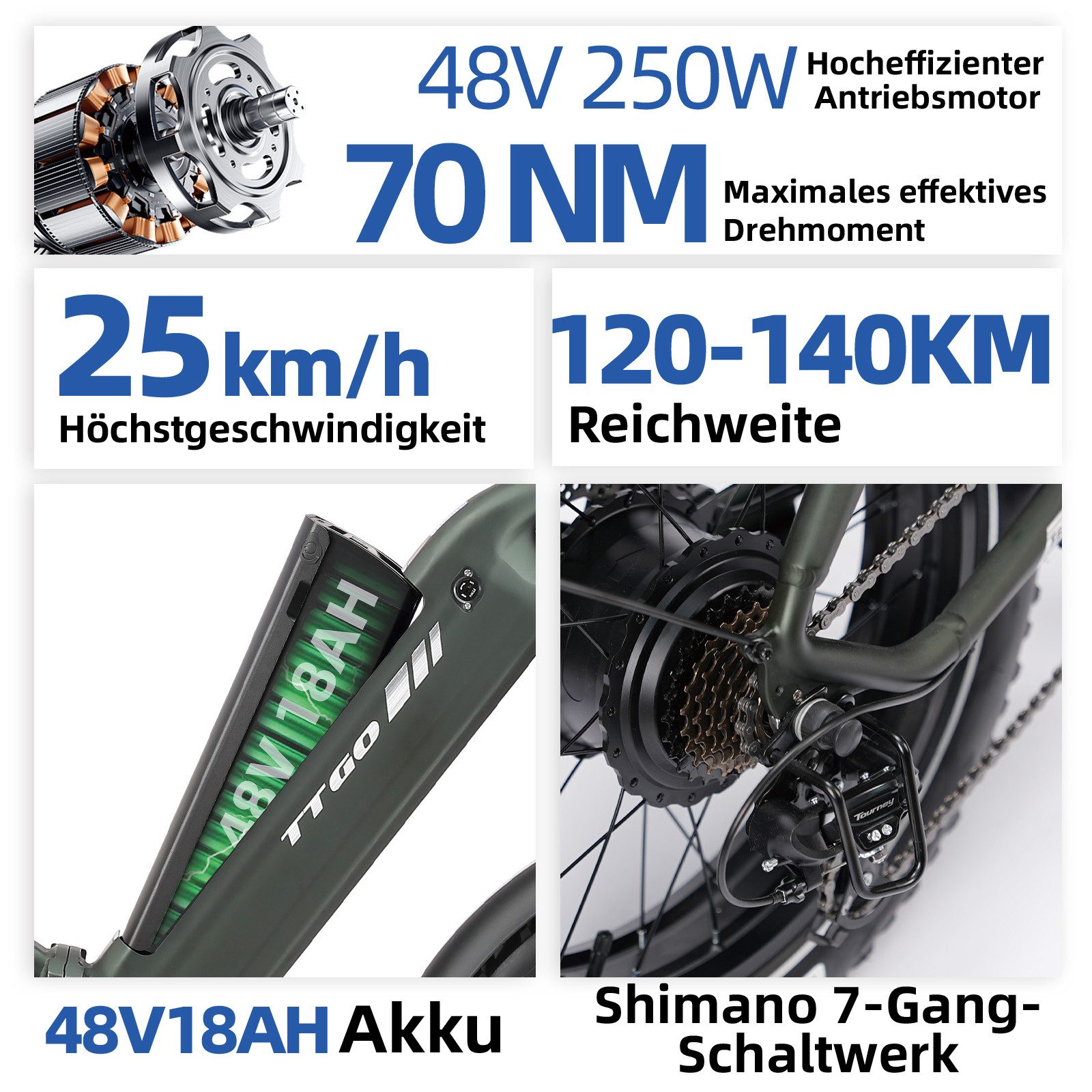 Vankel E-Bike Klapprad 20x4 Zoll, 70Nm, 860Wh, 140km, Drehmomentsensor, max. 150kg, 7 Gang SHIMANO, Kettenschaltung, Heckmotor, 870 Wh, (klappbar, LCD-Farbdispl – Bild 2 von 5