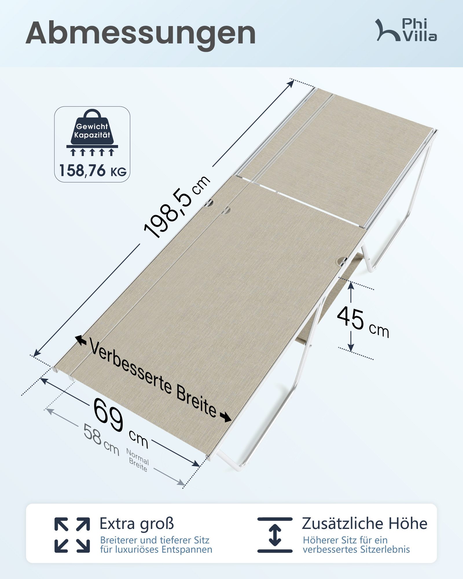 PHI VILLA Gartenliege, Freizeitliege für den Außenbereich mit 5-fach verstellbarer Rückenlehne, 2 St., 198,5 × 69 × 45 cm wetterfester Liegestuhl, Geeignet für Gärten, Balkone und Terrassen