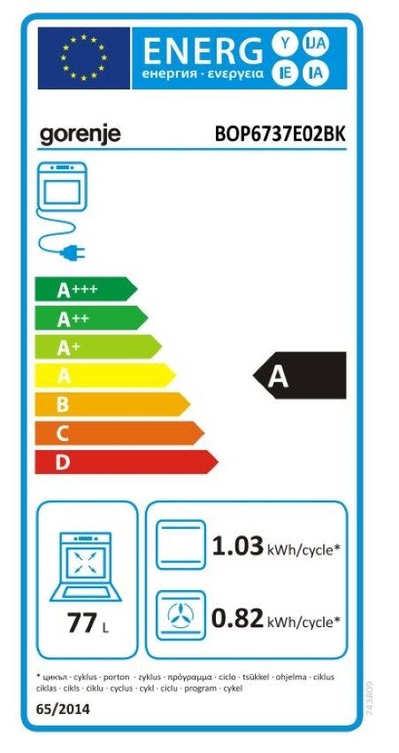 Energieeffizienzklasse: 