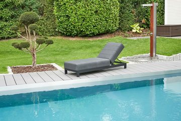 House- Attack Gartenliege »Sunrino« Loungeliege Anthrazit (Flanelle) aus Sunbrella Stoff 202x68x42cm