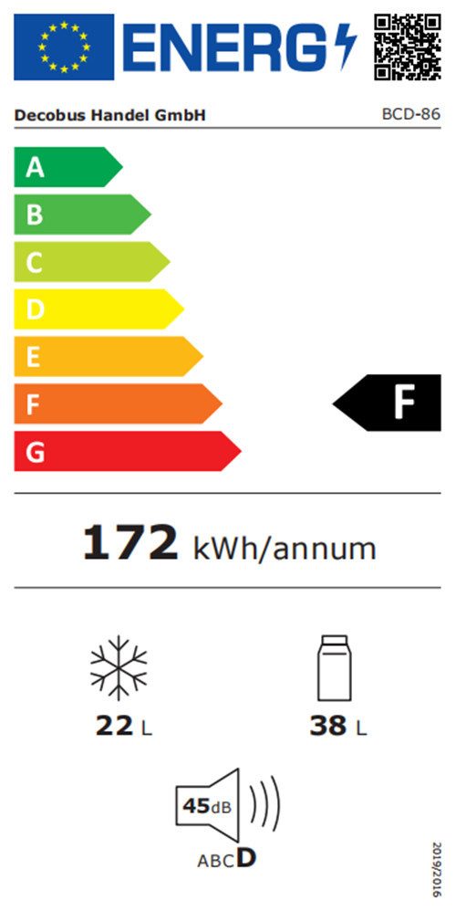 Energieeffizienzklasse: 