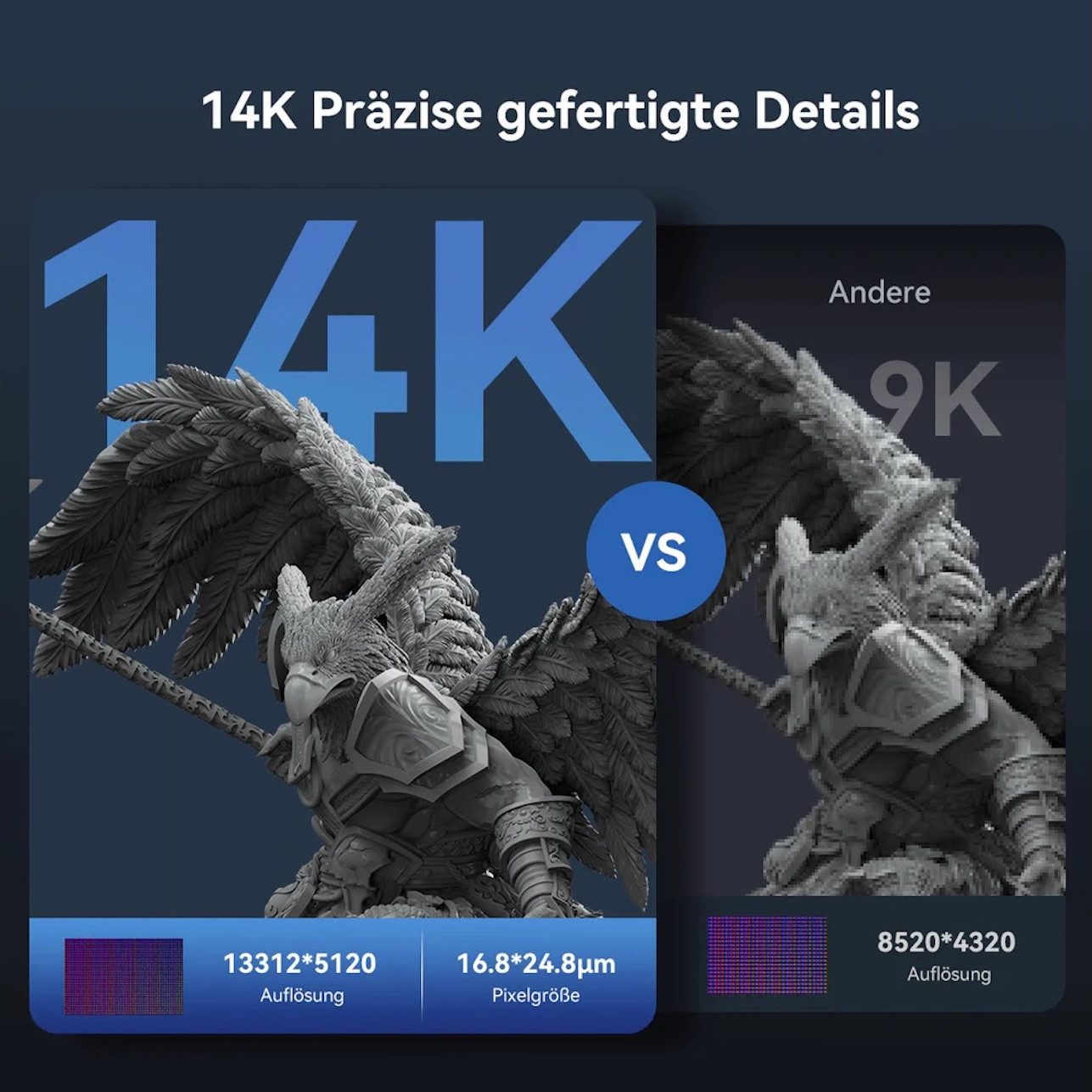 ANYCUBIC 3D-Drucker Anycubic Photon Mono M7 Pro Resin 3D Drucker, Kompatibel mit allen gängigen Filamenten