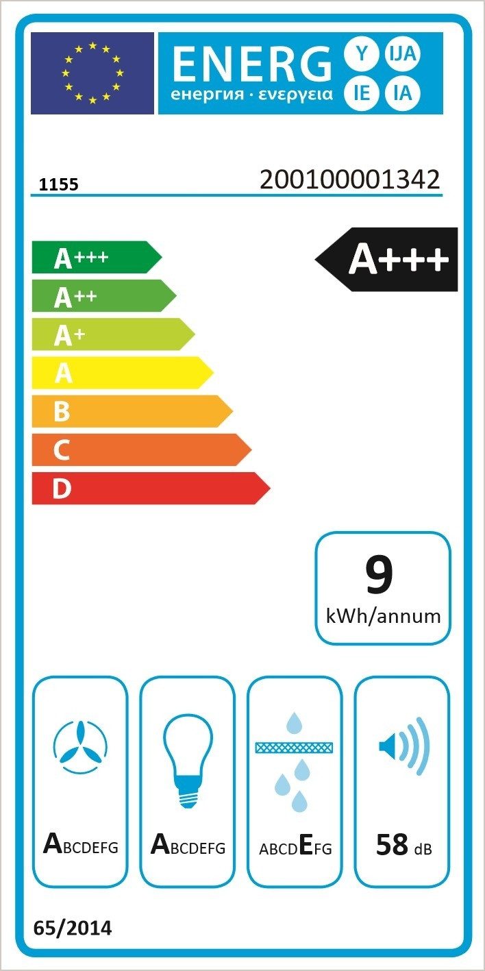 Energieeffizienzklasse: 