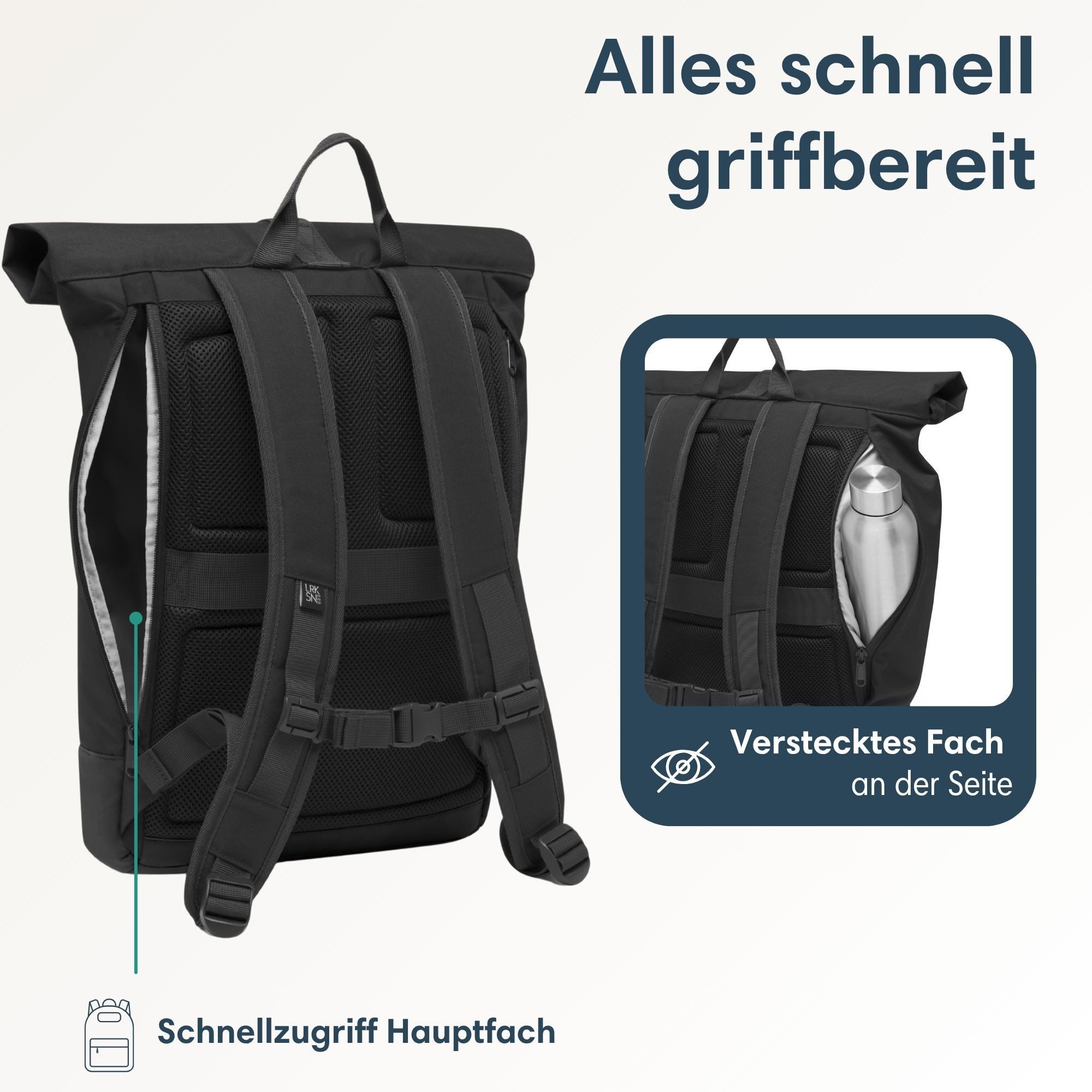 LARKSON Cityrucksack Janne Tagesrucksack 14-17 Liter für Damen & Herren (1-tlg), Flexible Größe, Gepolstertes Laptopfach, Wasserabweisend
