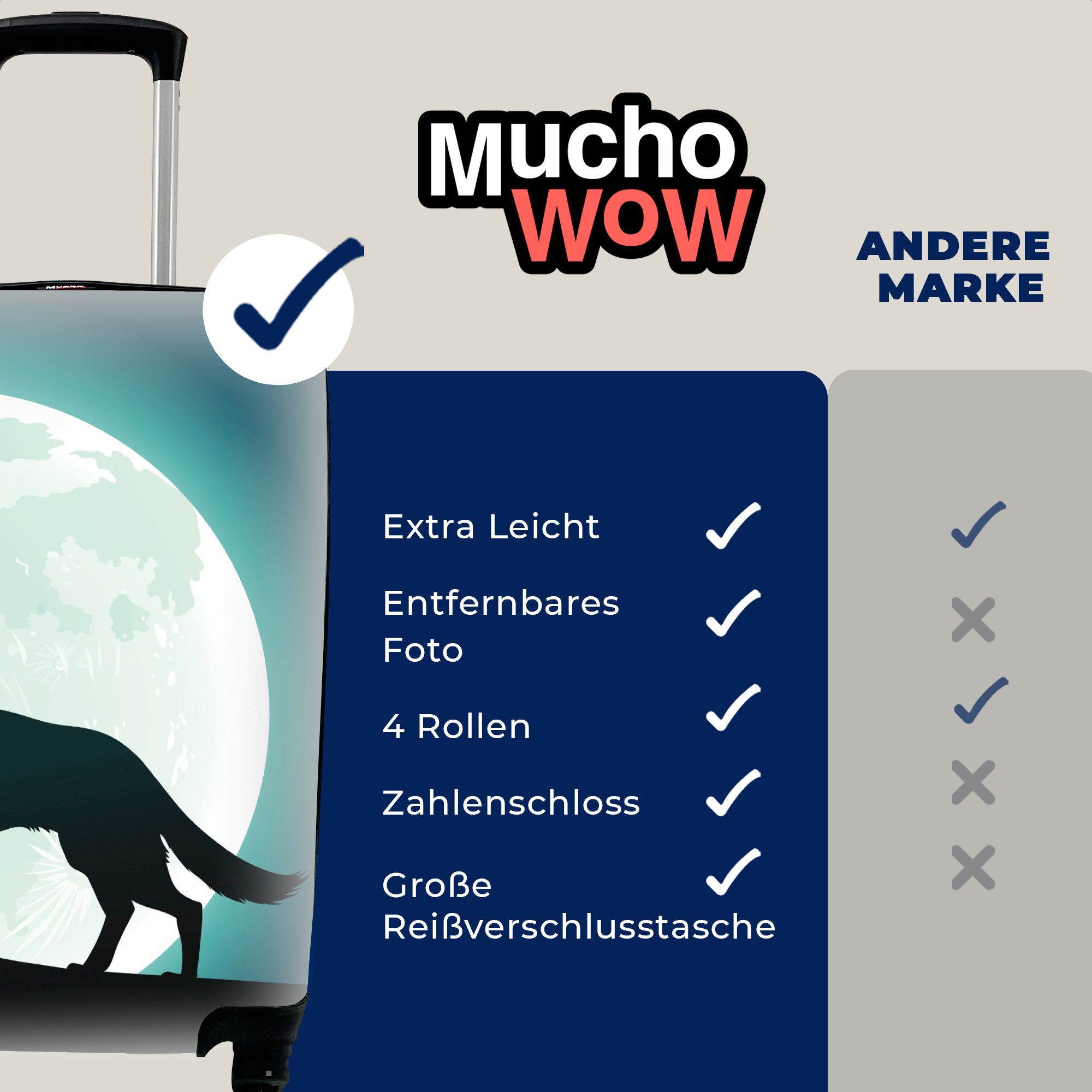 MuchoWow 4 Mond Reisetasche Wolf mit Handgepäck Stein, Handgepäckkoffer - für Reisekoffer Trolley, - rollen, Rollen, Ferien,
