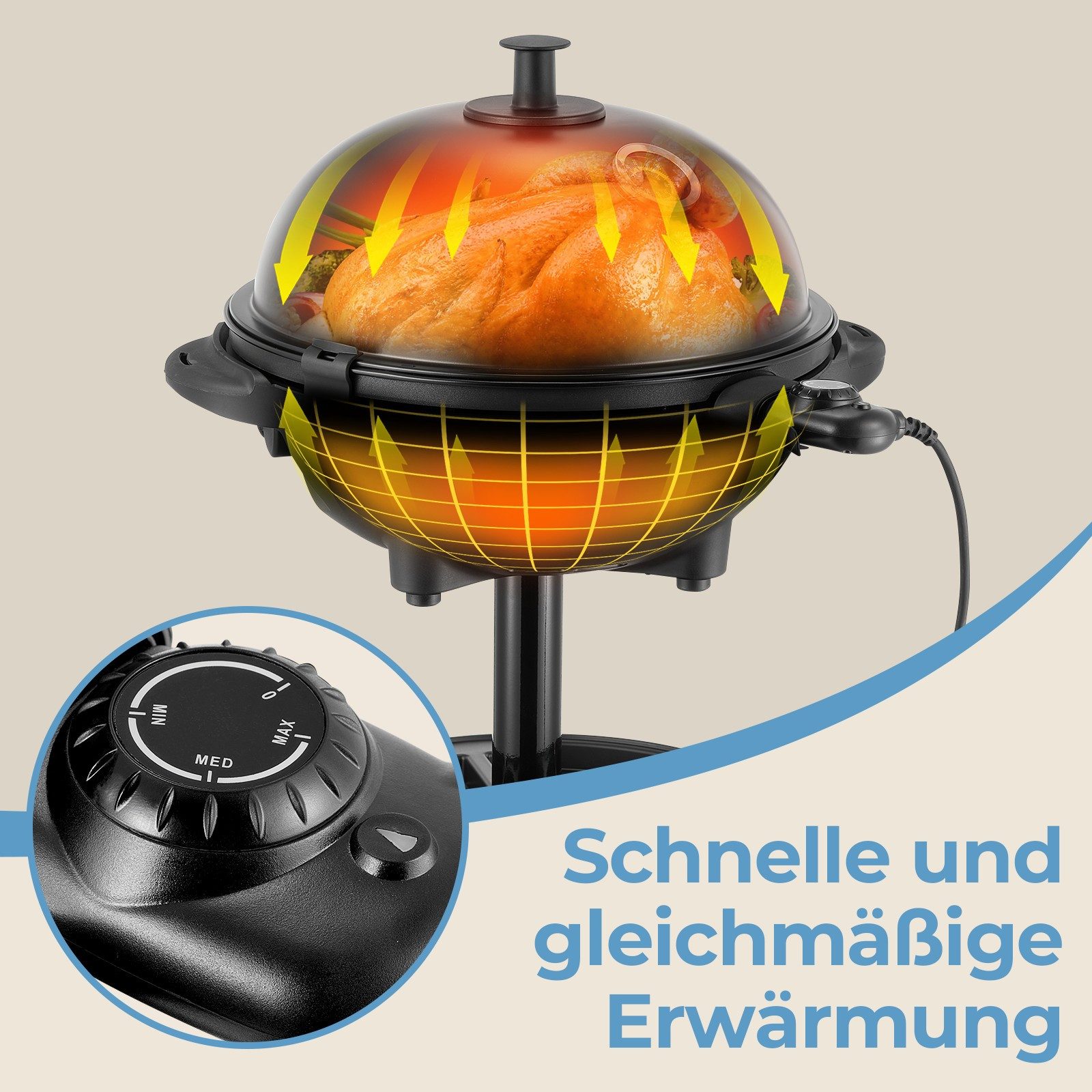 FOHERE Elektro-Standgrill 2-in-1, 2400W, mit Thermometer und Antihaftbeschichtung, 2400 W, geeignet für Balkone und Küchen