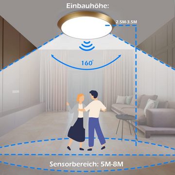 ZMH LED Deckenleuchte mit Bewegungsmelder Innen Deckenlampe I 15W Flurlampe 4000K, Neutralweiß, IP44 Wasserfest, Bewegunsmelder