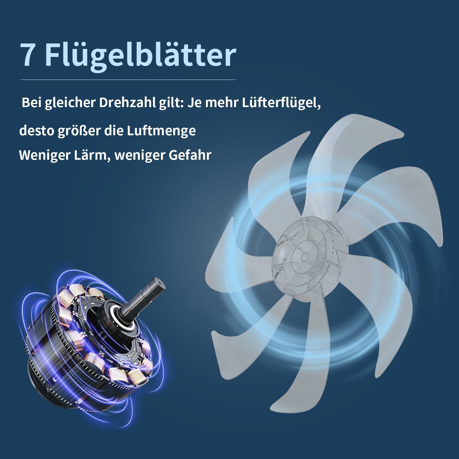 Nettlife Deckenventilator Licht und Fernbedienung Leise Timer 66CM Kreativer 6 Lichter 71W, Wohnzimmer Schlafzimmer Küche Esszimmer
