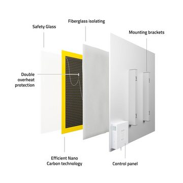 Hombli smartes Infrarot Glas Heizpanel 400W Smart-Home-Zubehör